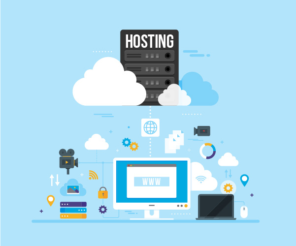 What Is Web Hosting? | Success Local